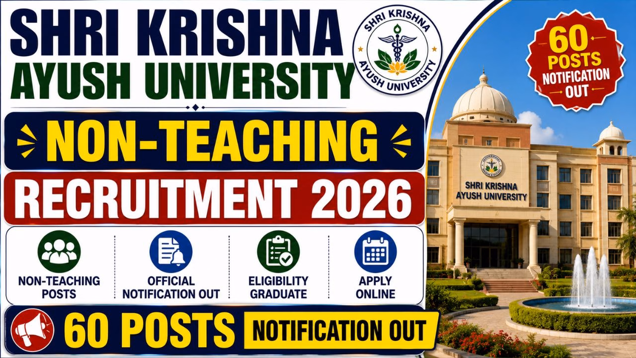SKAU Kurukshetra Non Teaching Recruitment 2026