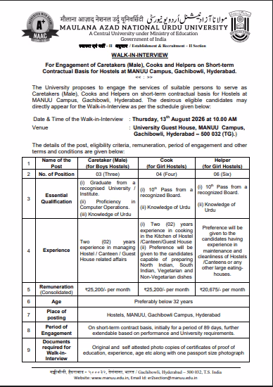 MANUU University Various Post Walk In Interview 2026