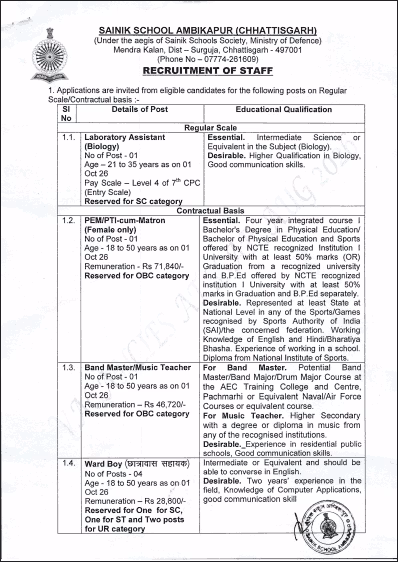 Sainik School Ambikapur Recruitment 2026