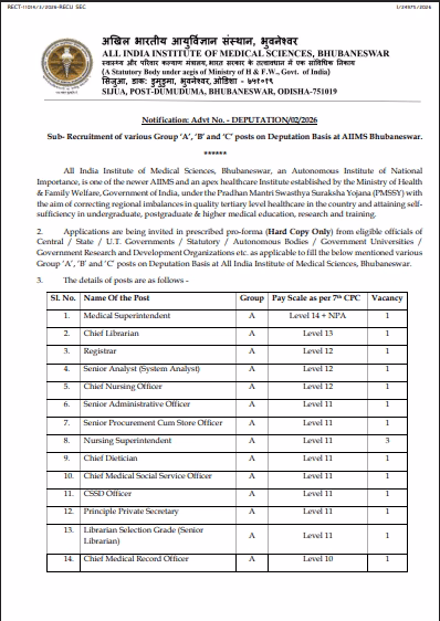 AIIMS Bhubaneswar Group A B & C Recruitment 2026