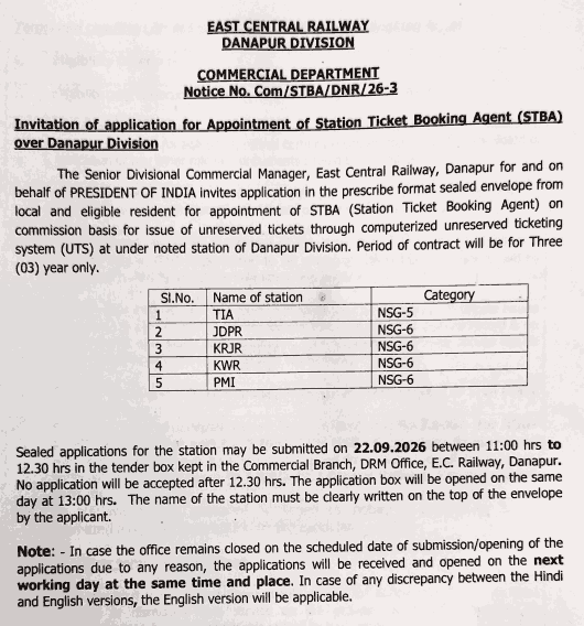 Bihar Railway Ticket Booking Staff Recruitment 2026