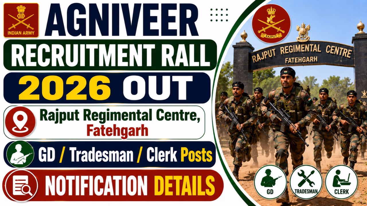Agniveer Rajput Regimental Recruitment Rally 2026