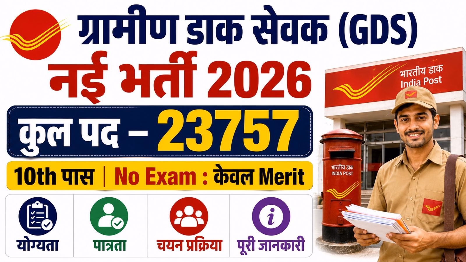 India Post Gramin Dak Sevak (GDS) Vacancy 2026