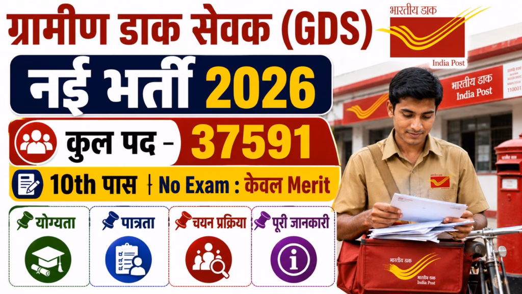India Post Gramin Dak Sevak (GDS) Vacancy 2026