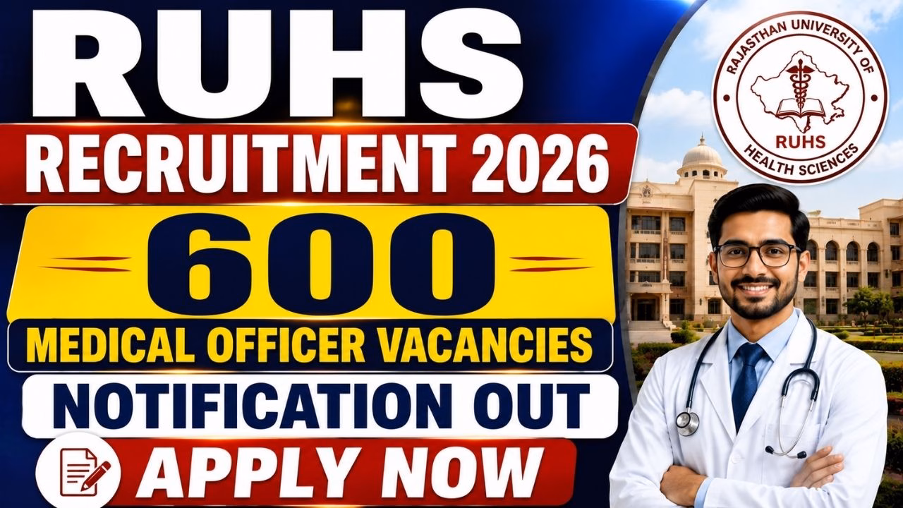 RUHS Medical Officer (MO) Recruitment 2026