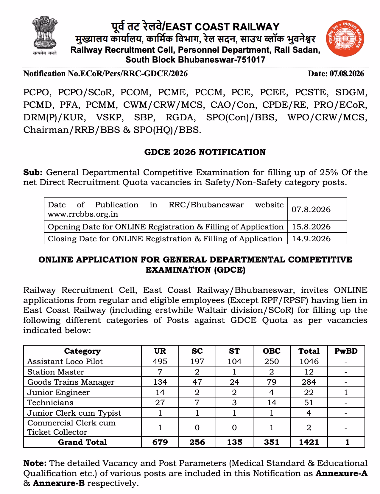 East Coast Railway GDCE Recruitment 2026