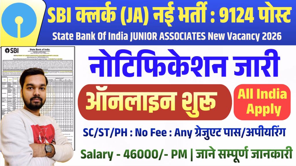SBI Clerk Recruitment Online Form
