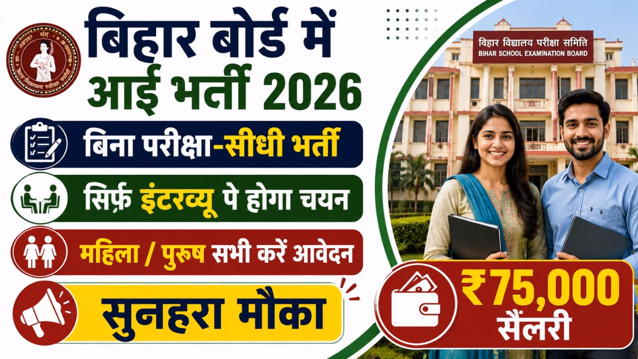 Bihar Board Co Ordinator Vacancy 2026