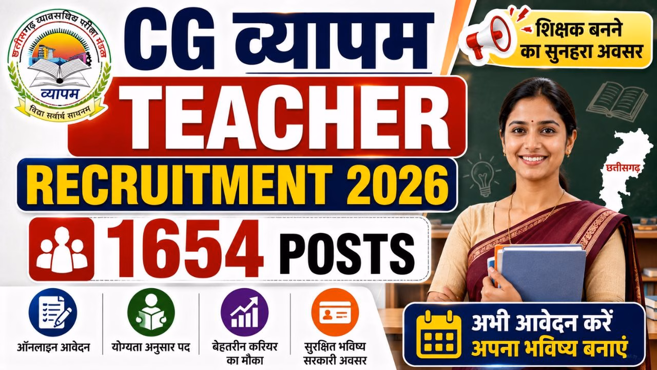 CG Vyapam Teacher Recruitment 2026