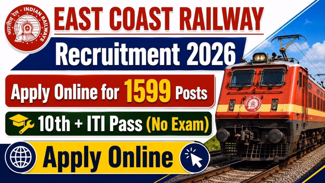 East Coast Railway Apprentice Recruitment 2026