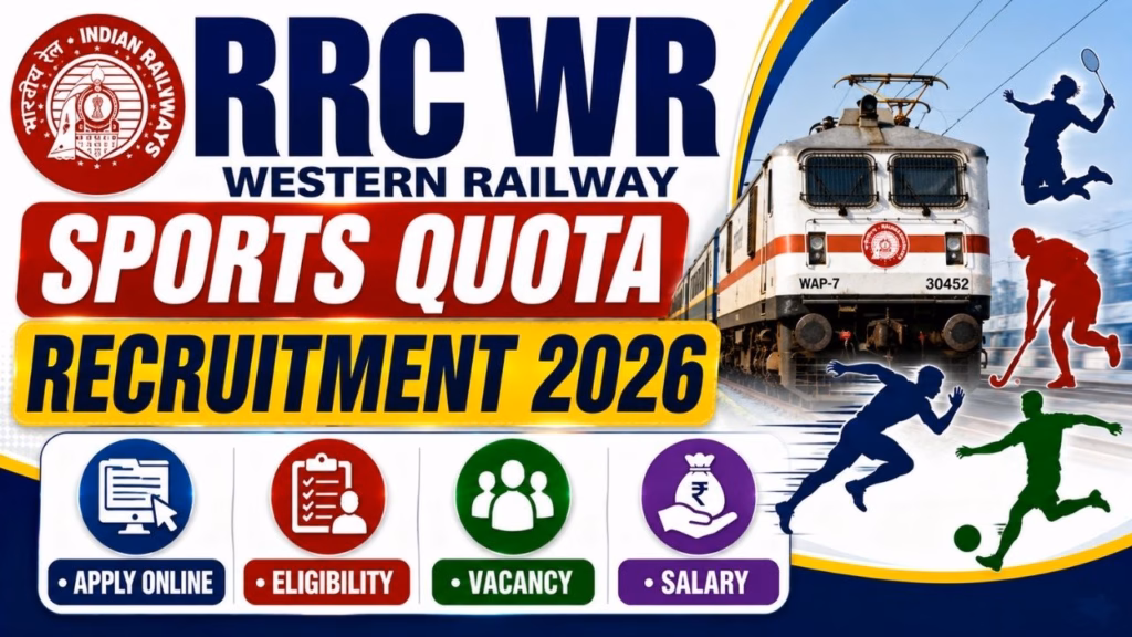 RRC WR Sports Quota Recruitment 2026