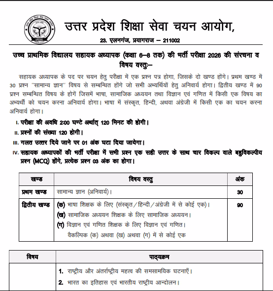 UPESSC UP Super TET Assistant Teacher Syllabus 2026