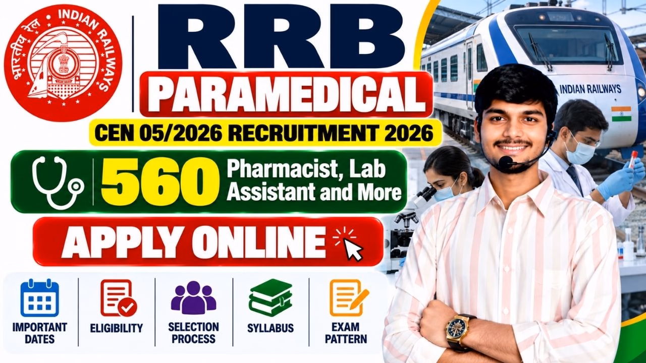 RRB Paramedical Staff Online Form 2026