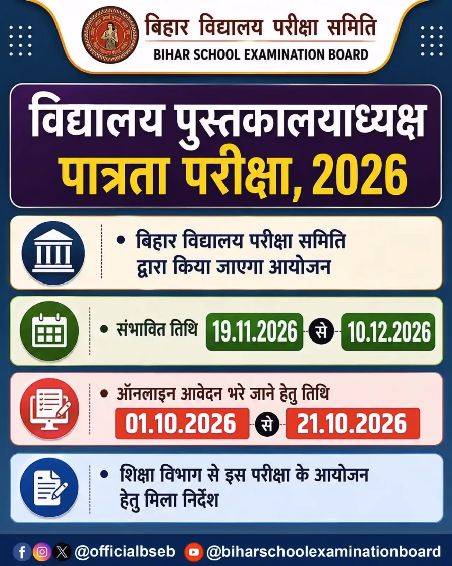 Bihar Librarian LET Notification 2026