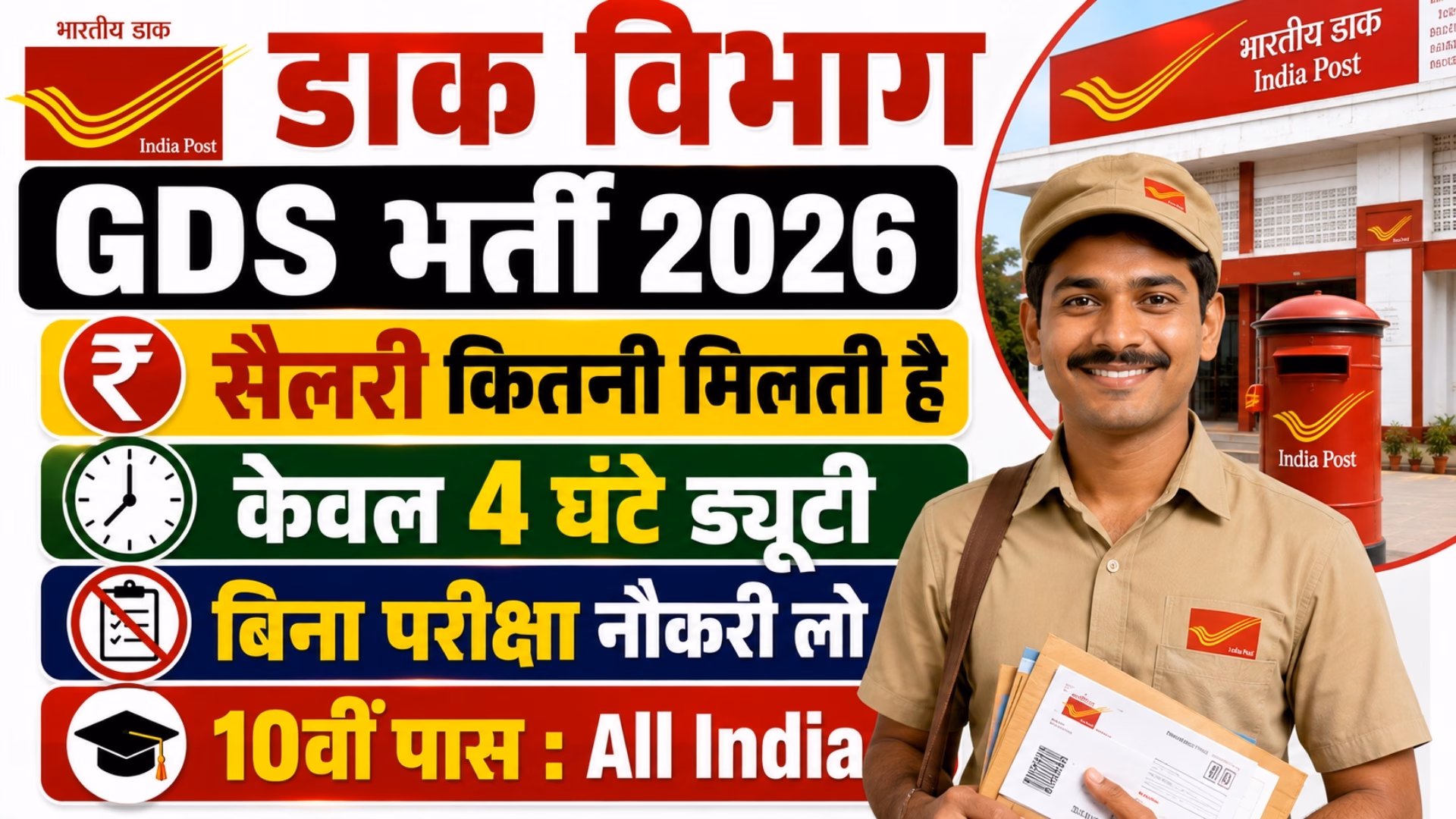 India Post GDS Salary Slip 2026