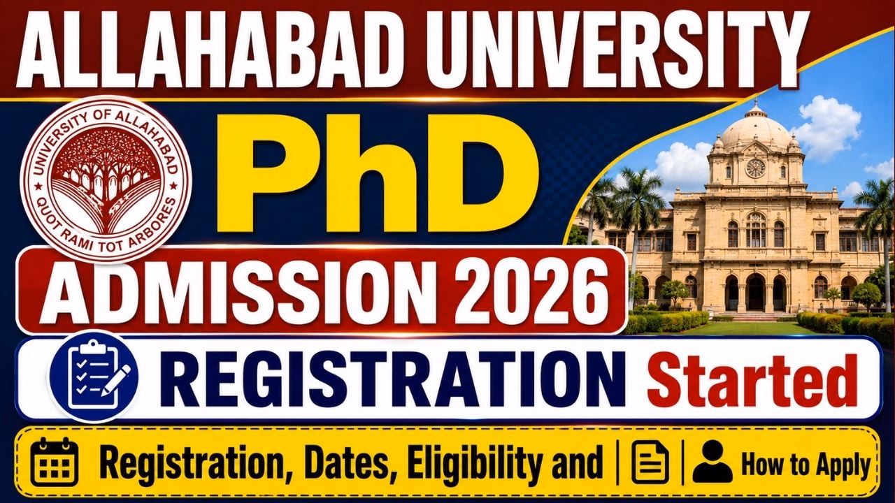 Allahabad University Ph.D Admission Online Form 2026