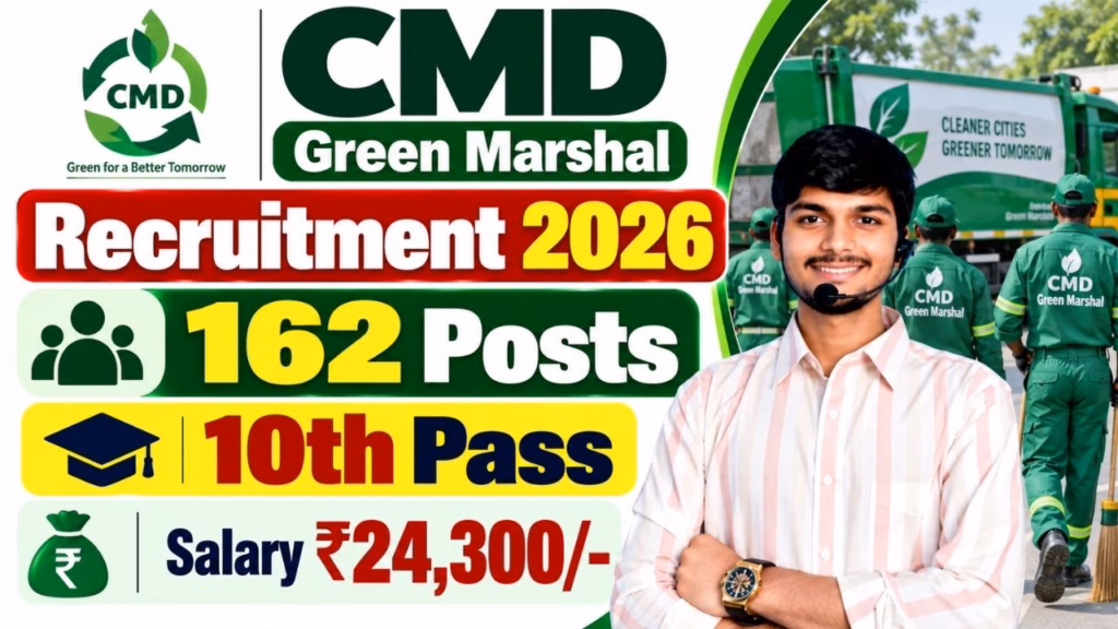 CMD Kerala Green Marshal Recruitment 2026