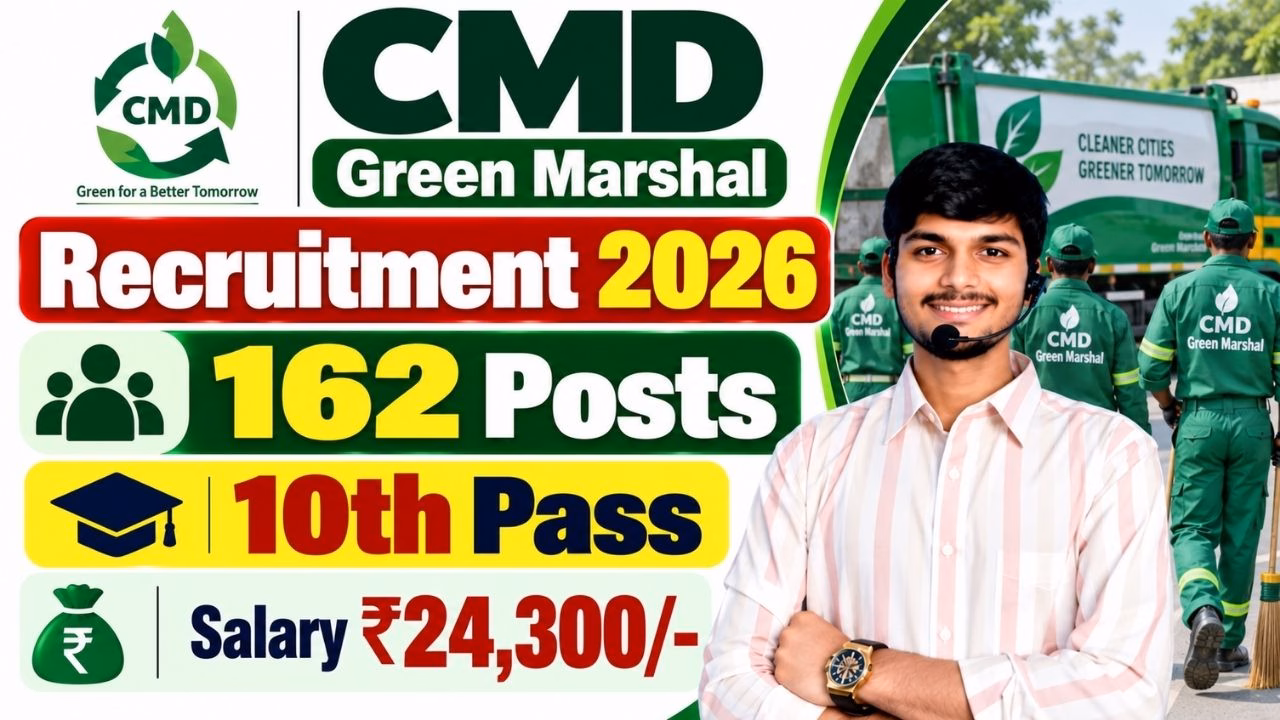 CMD Kerala Green Marshal Recruitment 2026