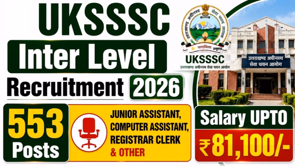 UKSSSC Inter Level Recruitment 2026
