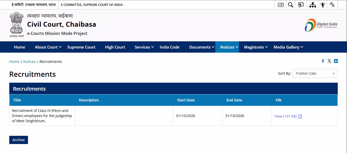 Chaibasa Civil Court Various Post Recruitment 2026