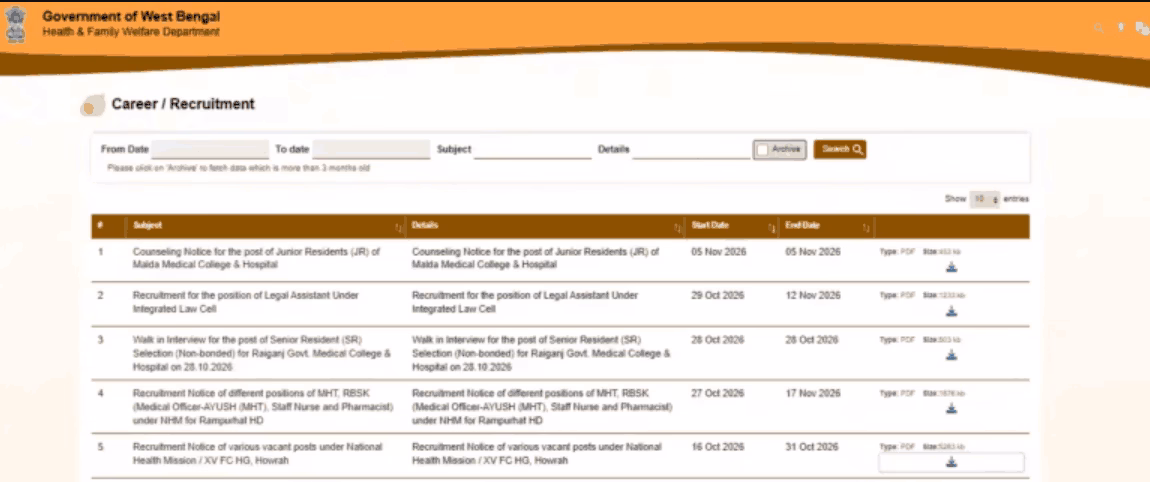 West Bengal Various Posts Recruitment 2026
