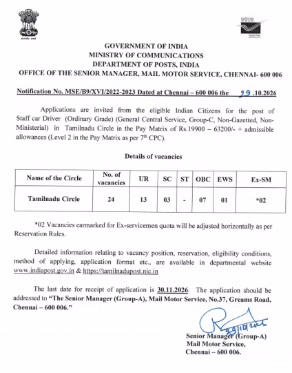 India Post Staff Car Driver Recruitment 2026