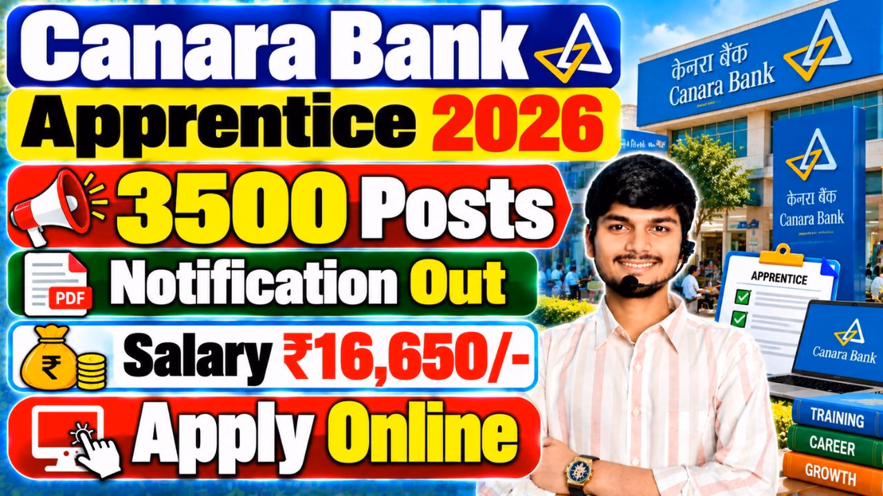Canara Bank Apprentice Online Form 2026