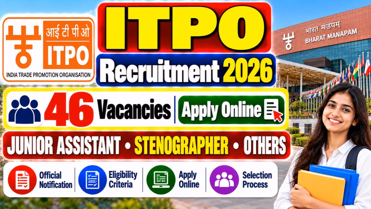 ITPO Various Posts Online Apply 2026