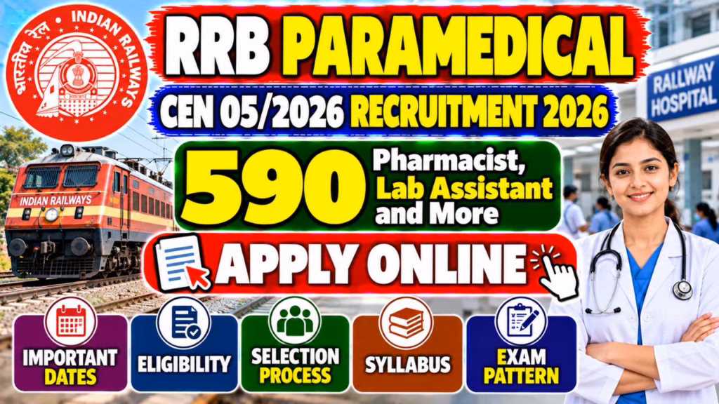 RRB Paramedical Staff Online Form 2026