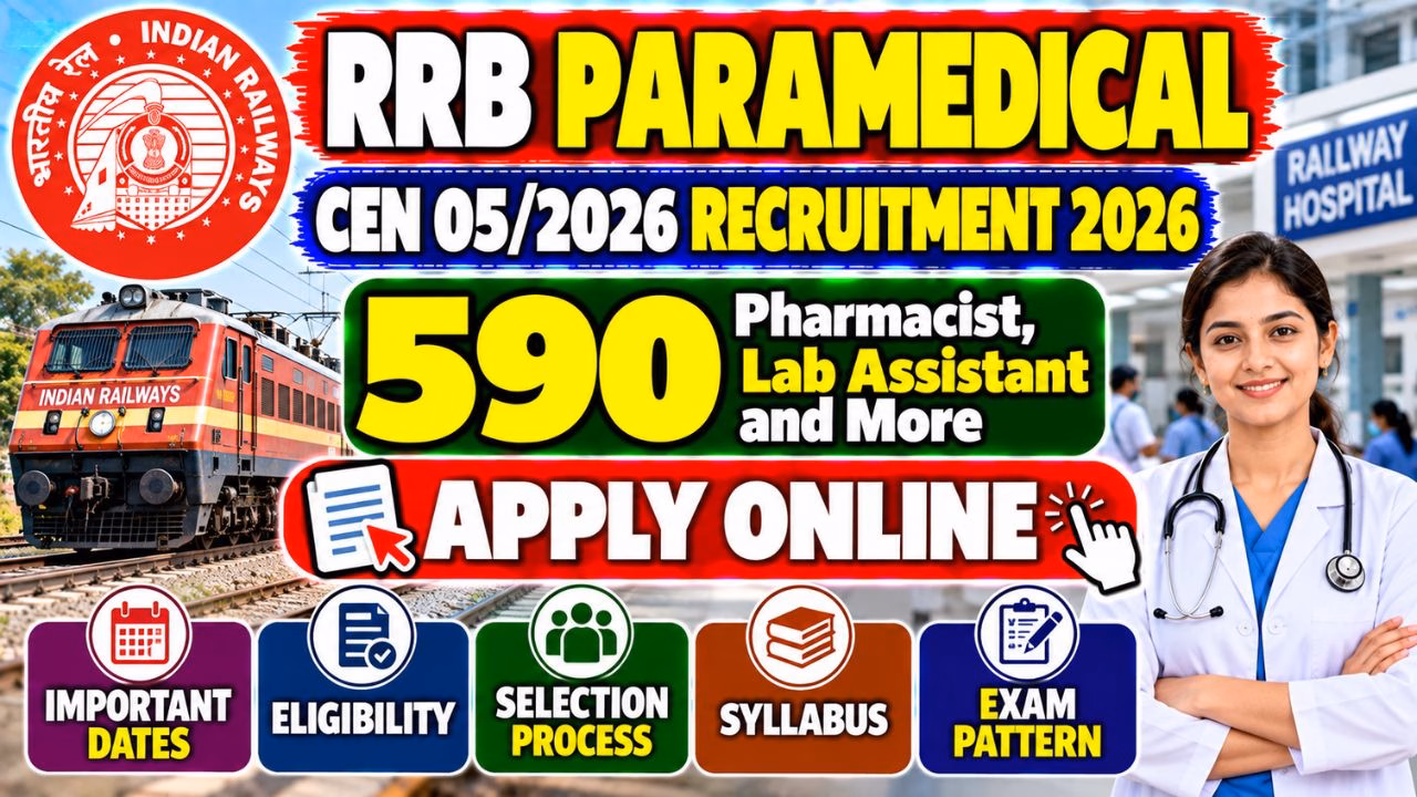 RRB Paramedical Staff Online Form 2026
