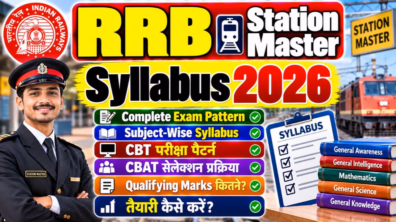 RRB Station Master Syllabus & Exam Pattern 2026