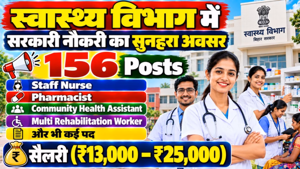 West Bengal Various Posts Recruitment 2026