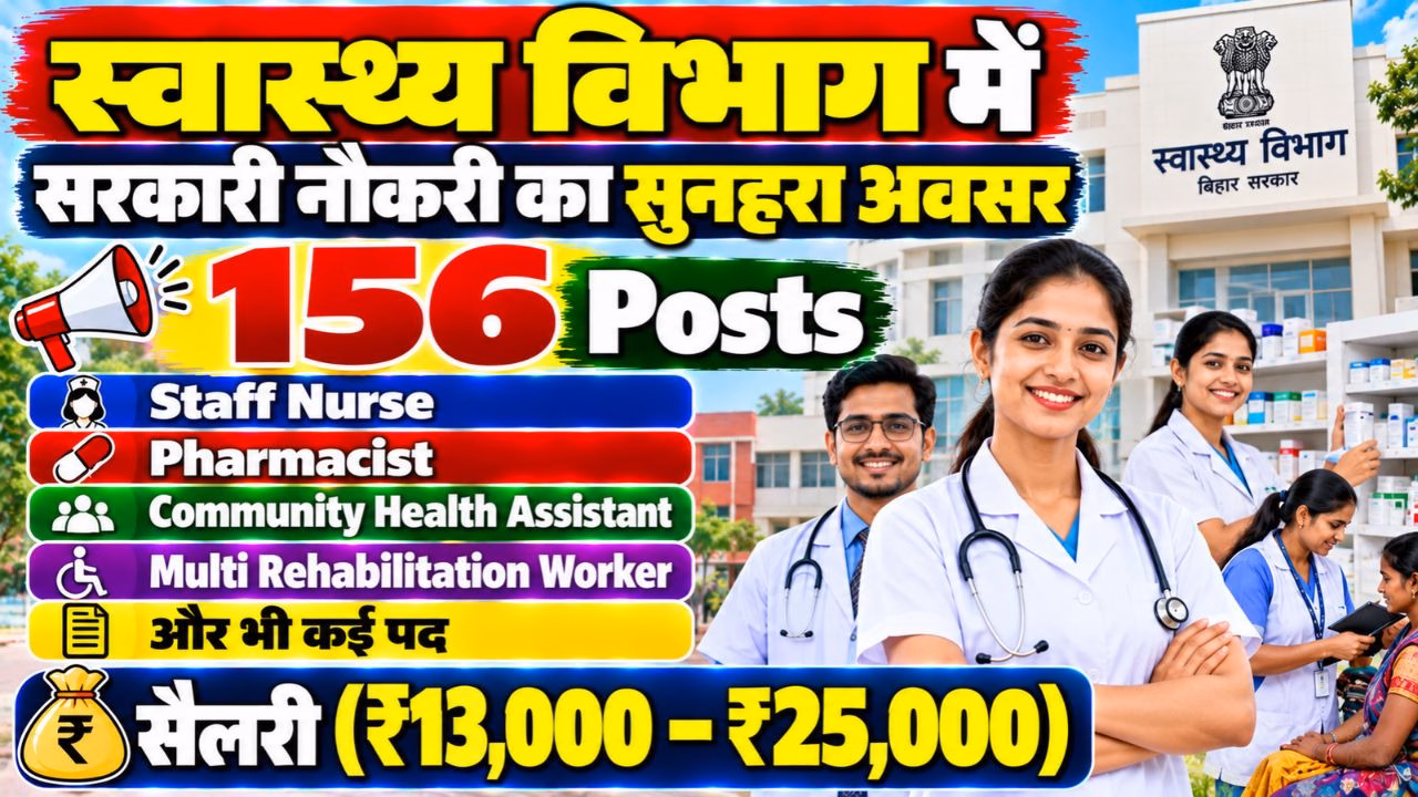 West Bengal Various Posts Recruitment 2026